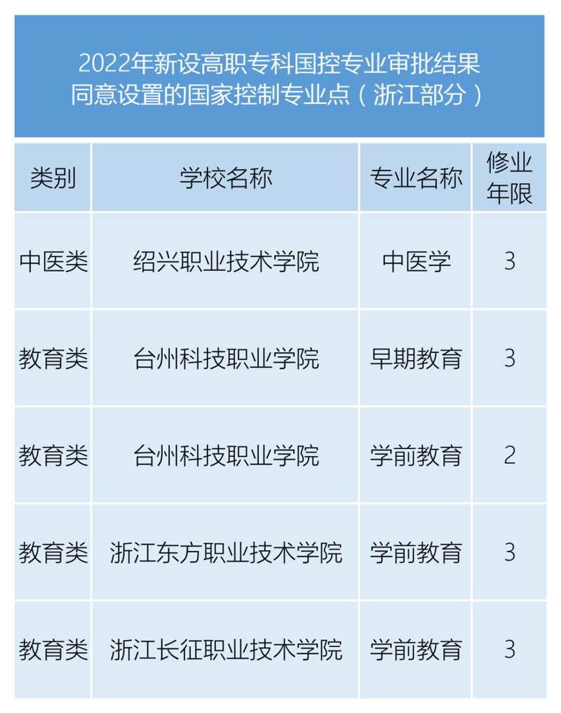 南方爱迪技工：技术之光照亮就业之路