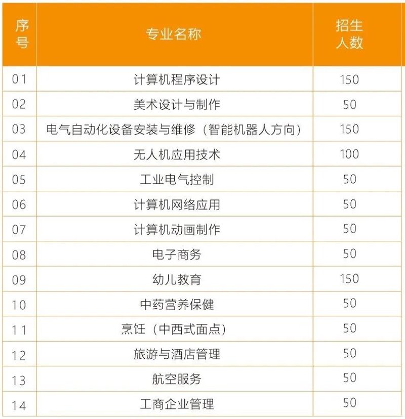 南方教育新风向:爱迪学校引领个性化发展之路